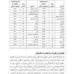 روان‌شناسی و سلامت روان سالمندان - صفحه 17