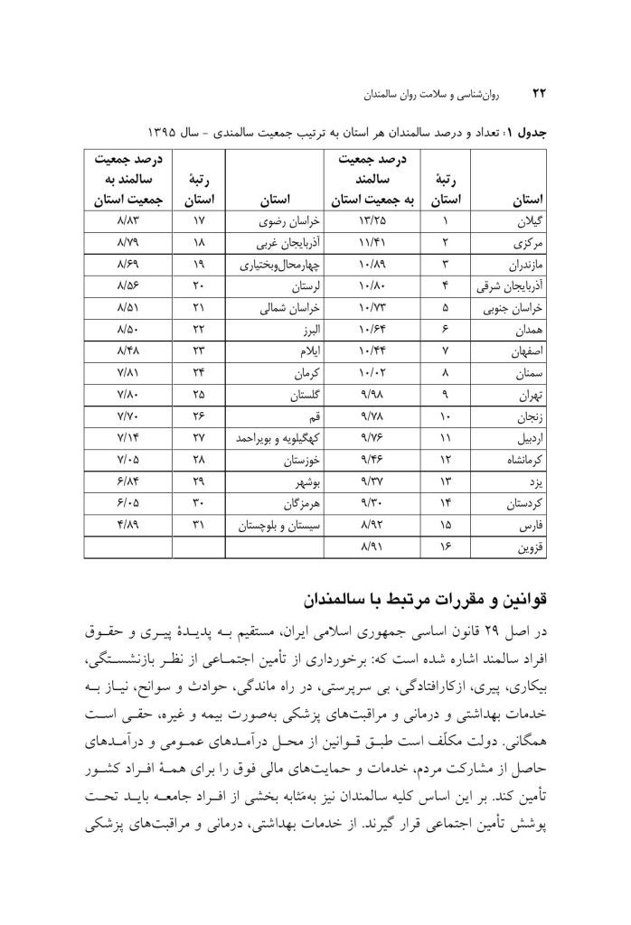 روان‌شناسی و سلامت روان سالمندان - صفحه 17