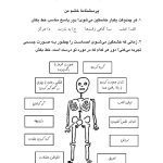 چگونه غول خشم خود را گرسنه بگذاریم - صفحه 17