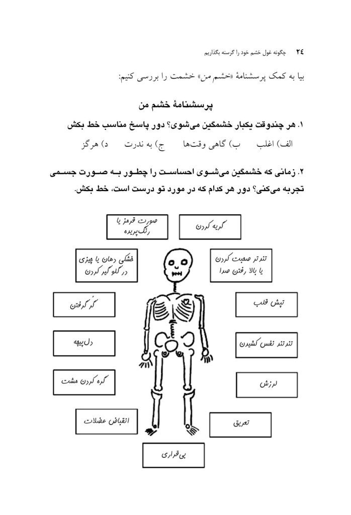 چگونه غول خشم خود را گرسنه بگذاریم - صفحه 17