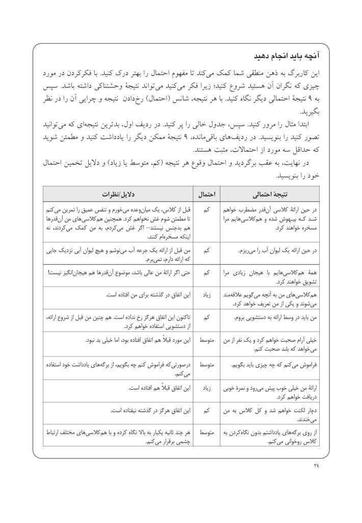 کتاب کار CBT برای نوجوانان مضطرب - صفحه 15