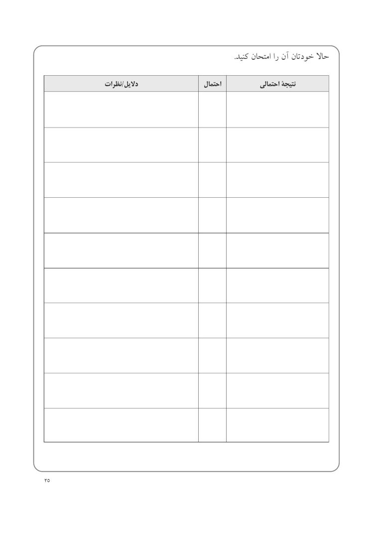 کتاب کار CBT برای نوجوانان مضطرب - صفحه 16