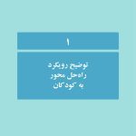 کاربست راه حل محور - صفحه 8