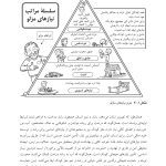 فرزندپروری با شناخت رشد مغز کودک - صفحه 17