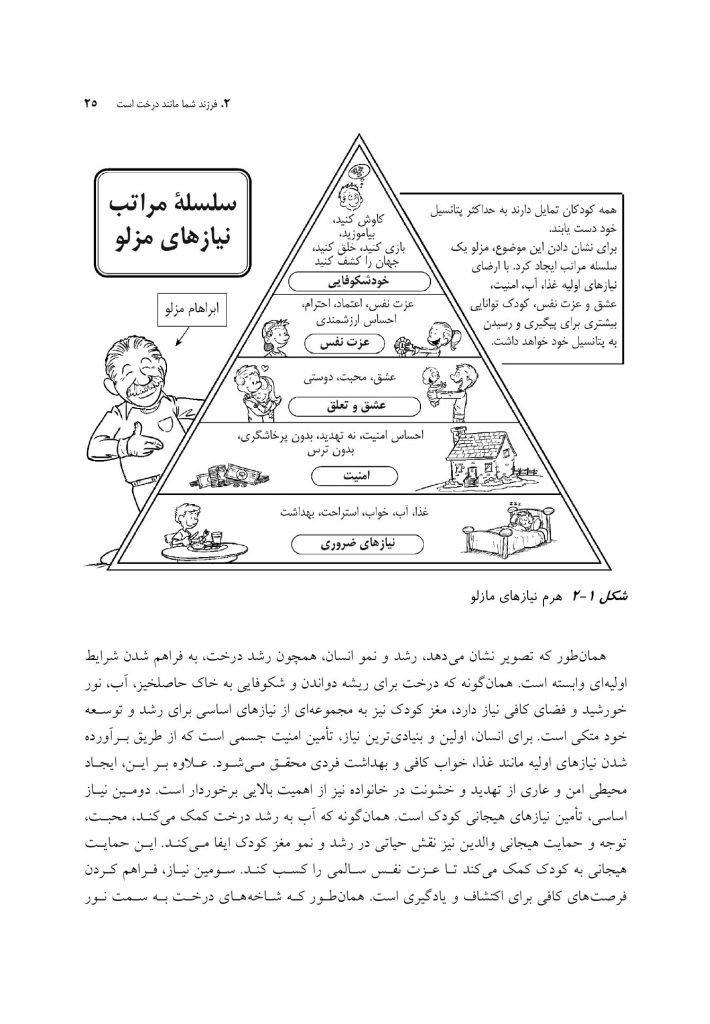فرزندپروری با شناخت رشد مغز کودک - صفحه 17
