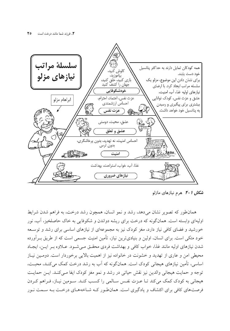 فرزندپروری با شناخت رشد مغز کودک - صفحه 17