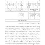 کاربست نظریه دلبستگی در درمان بیماران - صفحه 10