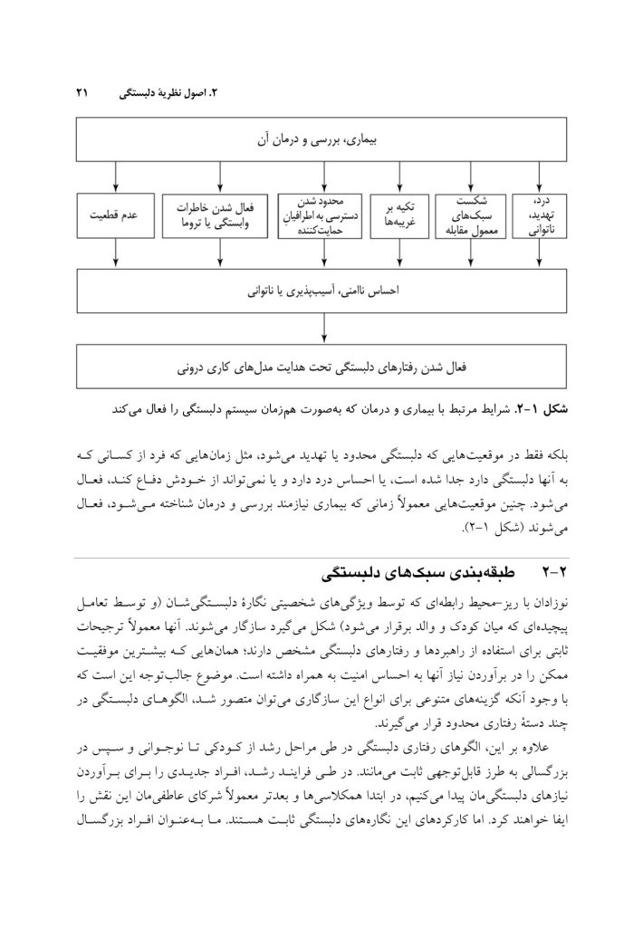 کاربست نظریه دلبستگی در درمان بیماران - صفحه 15