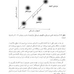 کاربست نظریه دلبستگی در درمان بیماران - صفحه 17