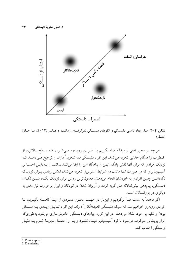 کاربست نظریه دلبستگی در درمان بیماران - صفحه 17