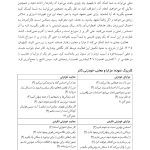 کتاب کارمهارت‌های رفتاردرمانی دیالکتیک برای رفتارهای خودآسیب - صفحه 13