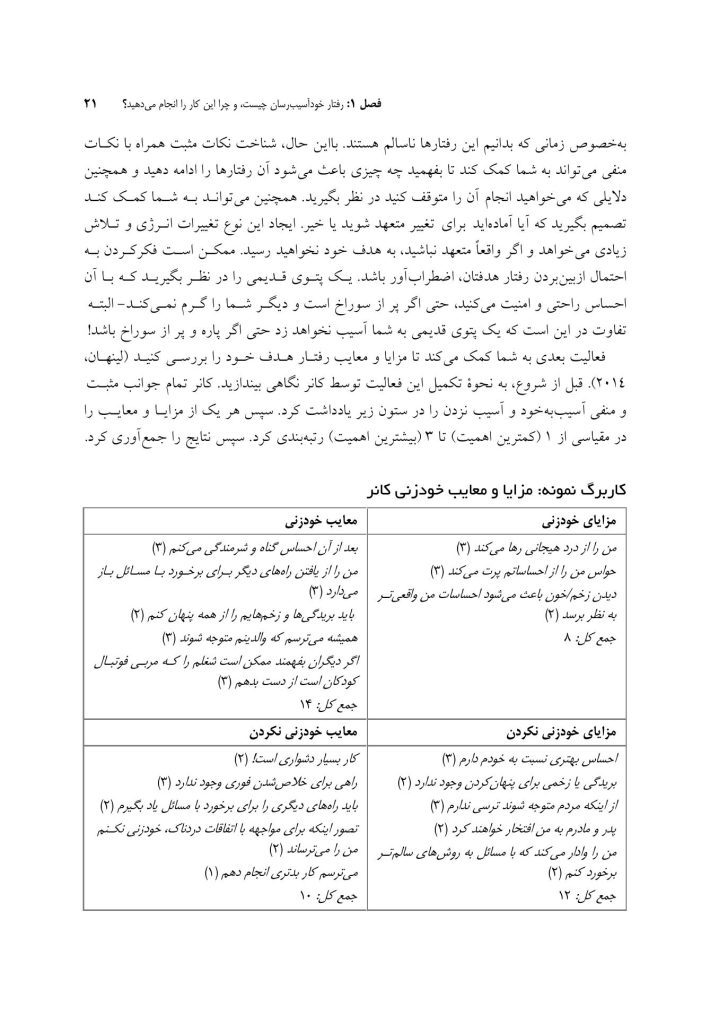 کتاب کارمهارت‌های رفتاردرمانی دیالکتیک برای رفتارهای خودآسیب - صفحه 13