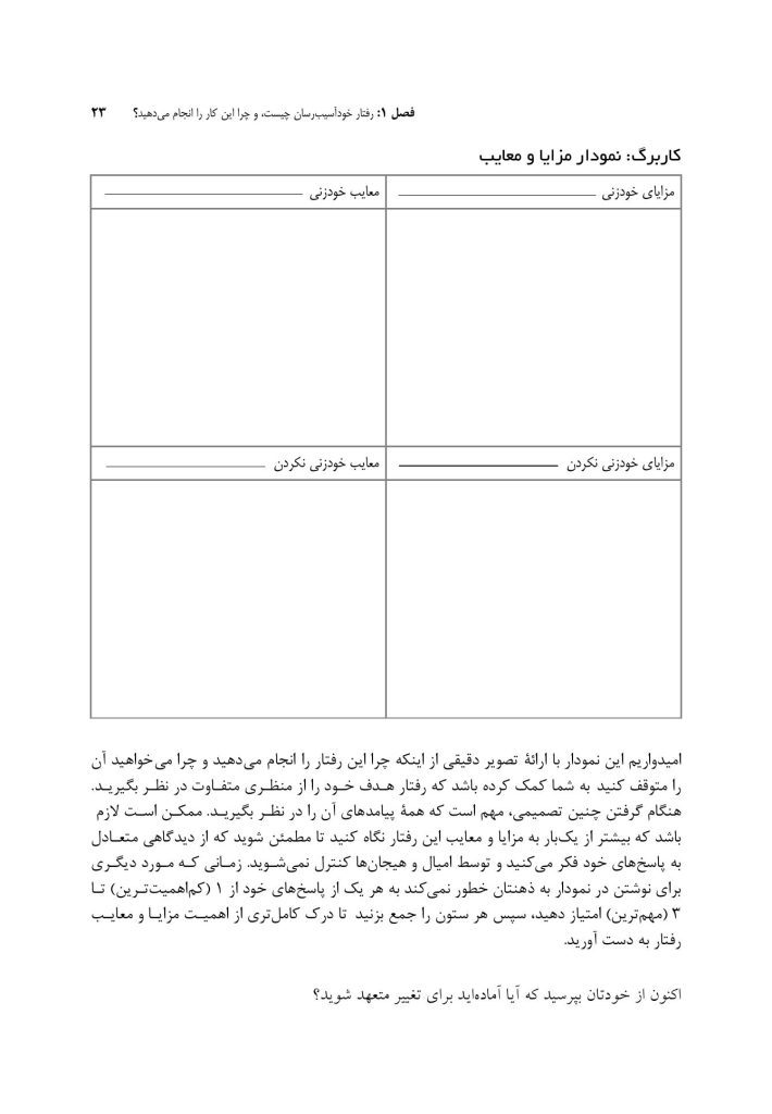 کتاب کارمهارت‌های رفتاردرمانی دیالکتیک برای رفتارهای خودآسیب - صفحه 15