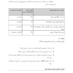 غلبه بر اختلال نقص توجه/بیشفعالی در نوجوانان - صفحه 20