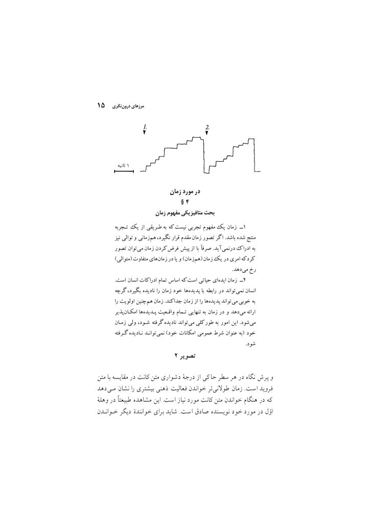 مرزهای آگاهی - صفحه 12