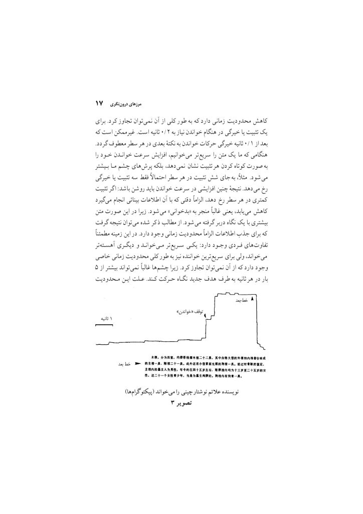مرزهای آگاهی - صفحه 14