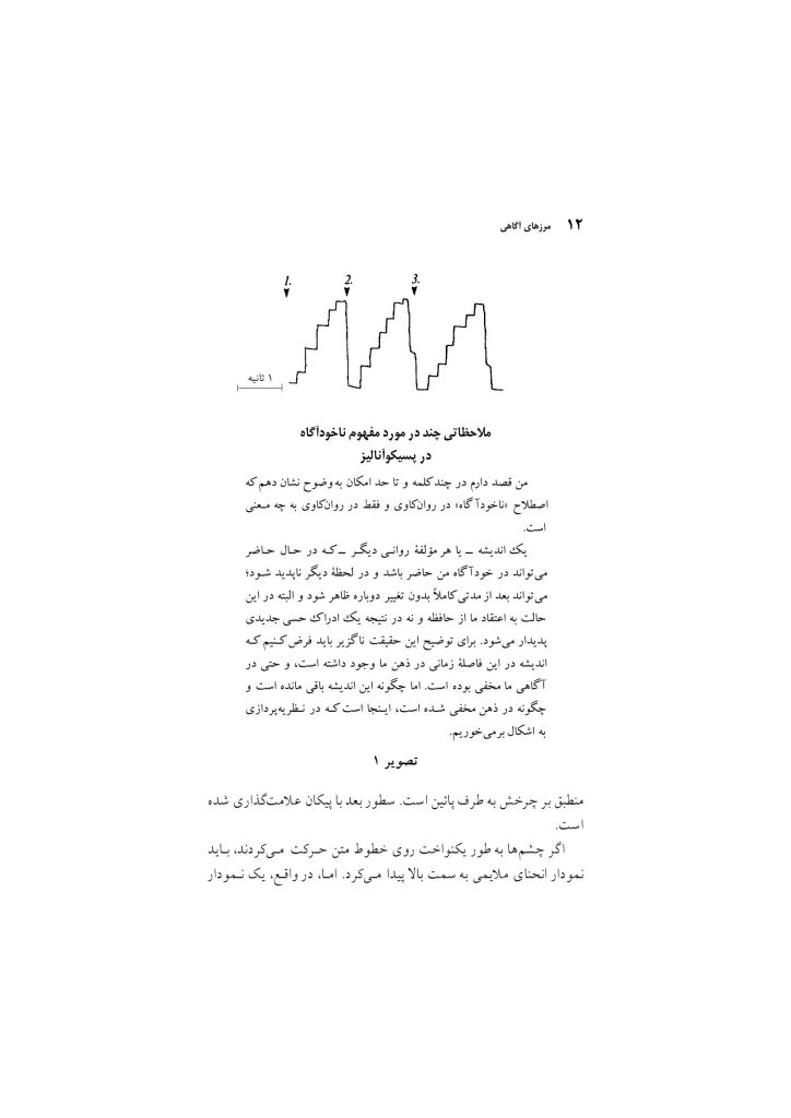 مرزهای آگاهی - صفحه 9