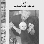 رشد انسان: روان‌شناسی رشد از تولد تا مرگ - صفحه 14