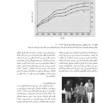 رشد انسان: روان‌شناسی رشد از تولد تا مرگ - صفحه 20