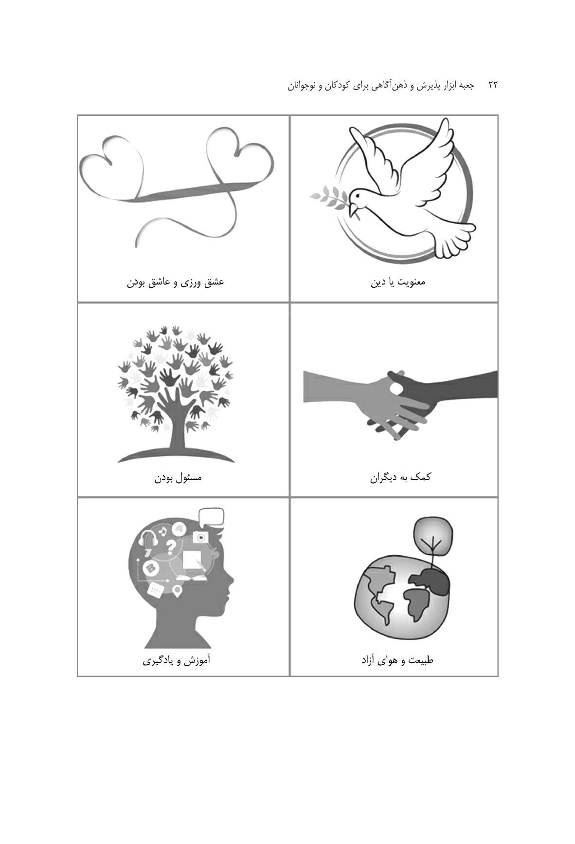 جعبه ابزار پذیرش و ذهنآگاهی برای کودکان و نوجوانان - صفحه 20