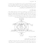 ACT به زبان ساده - صفحه 20