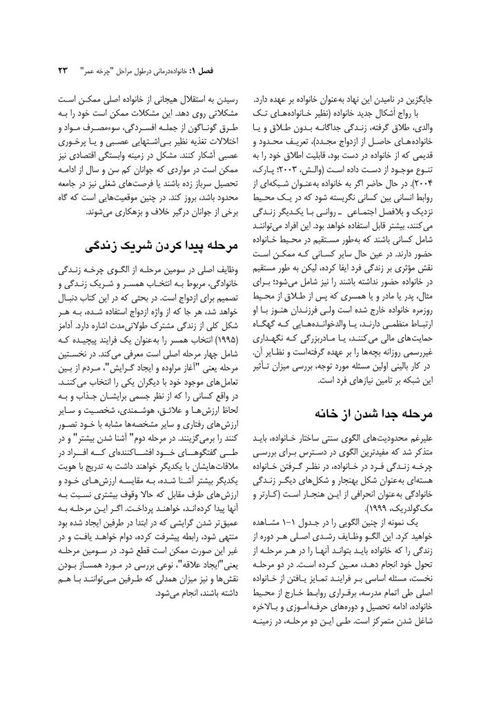 خانوادهدرمانی (بهمنی ) - صفحه 20