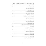 گروهدرمانی برای معتادان - صفحه 3