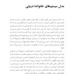 مقدمهای بر مدل سیستمهای خانوادهدرونی - صفحه 5