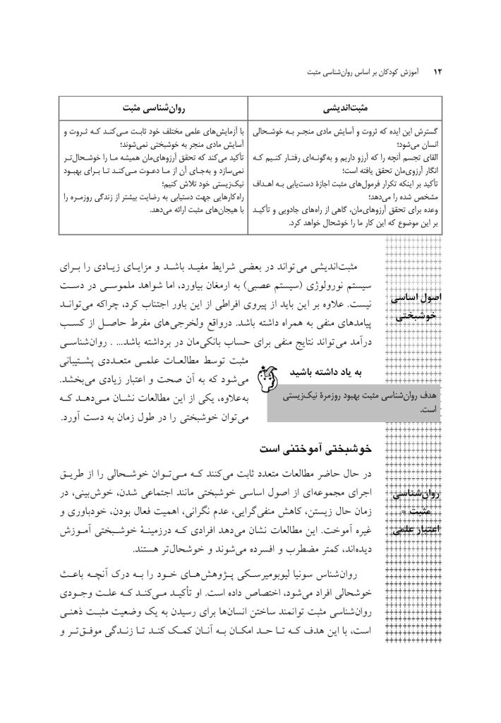 آموزش کودکان براساس روا‌ن‌شناسی مثبت - صفحه 10