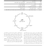 ساختن زندگی سالم با وجود بیماریهای مزمن - صفحه 16