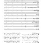 ساختن زندگی سالم با وجود بیماریهای مزمن - صفحه 19