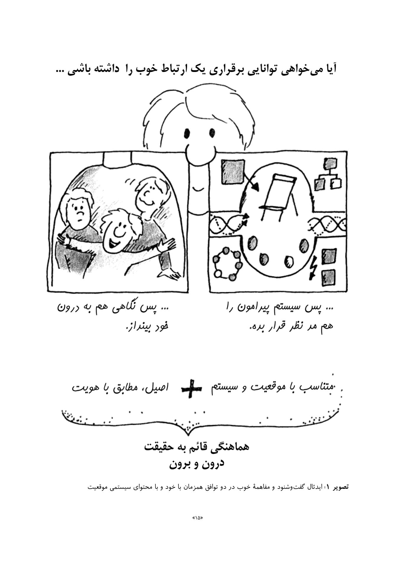 تیم درونی و مفاهمه متناسب با موقعیت - صفحه 14