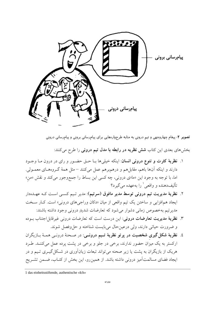 تیم درونی و مفاهمه متناسب با موقعیت - صفحه 17