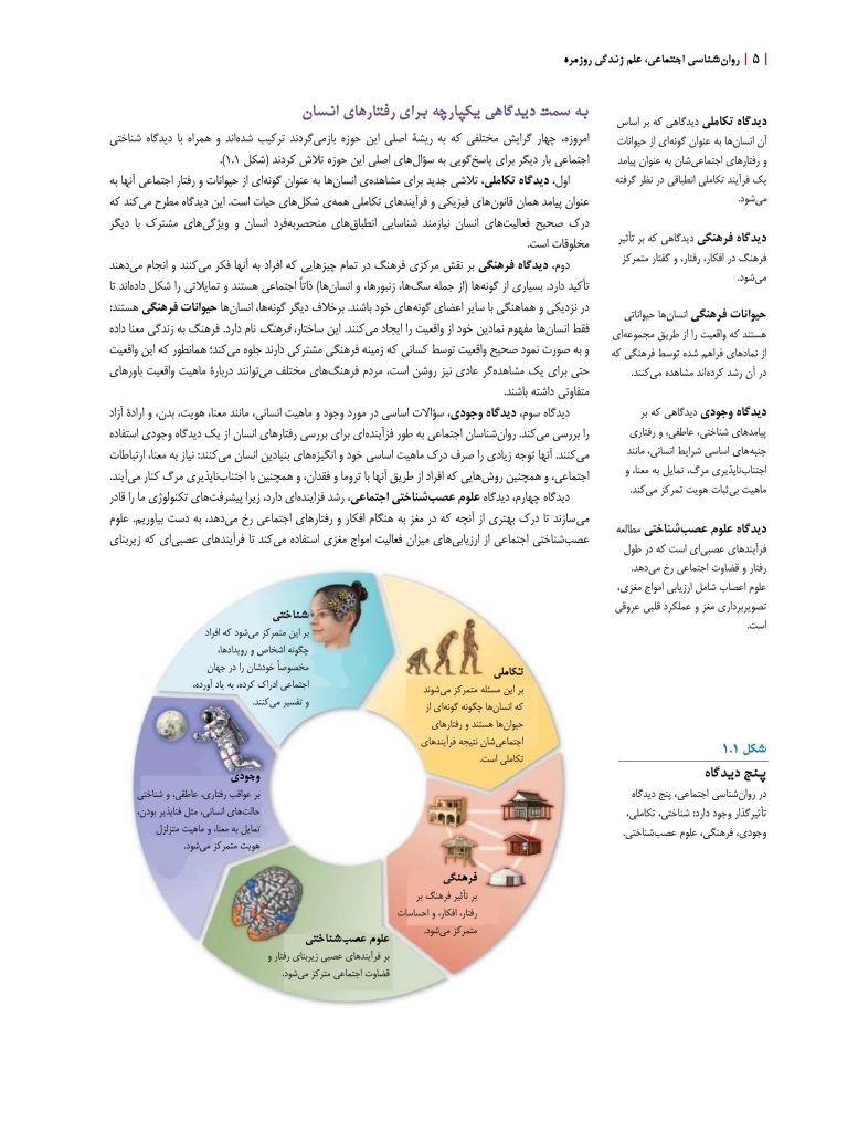 روان‌شناسی اجتماعی: علم زندگی روزمره - صفحه 16