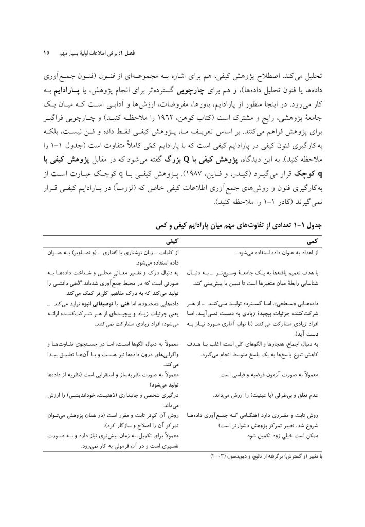 پژوهش کیفی موفقیت‌آمیز - صفحه 13