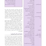 مبانی طب داخلی سیسیل 2022:بیماریهای دستگاه تنفس - صفحه 13