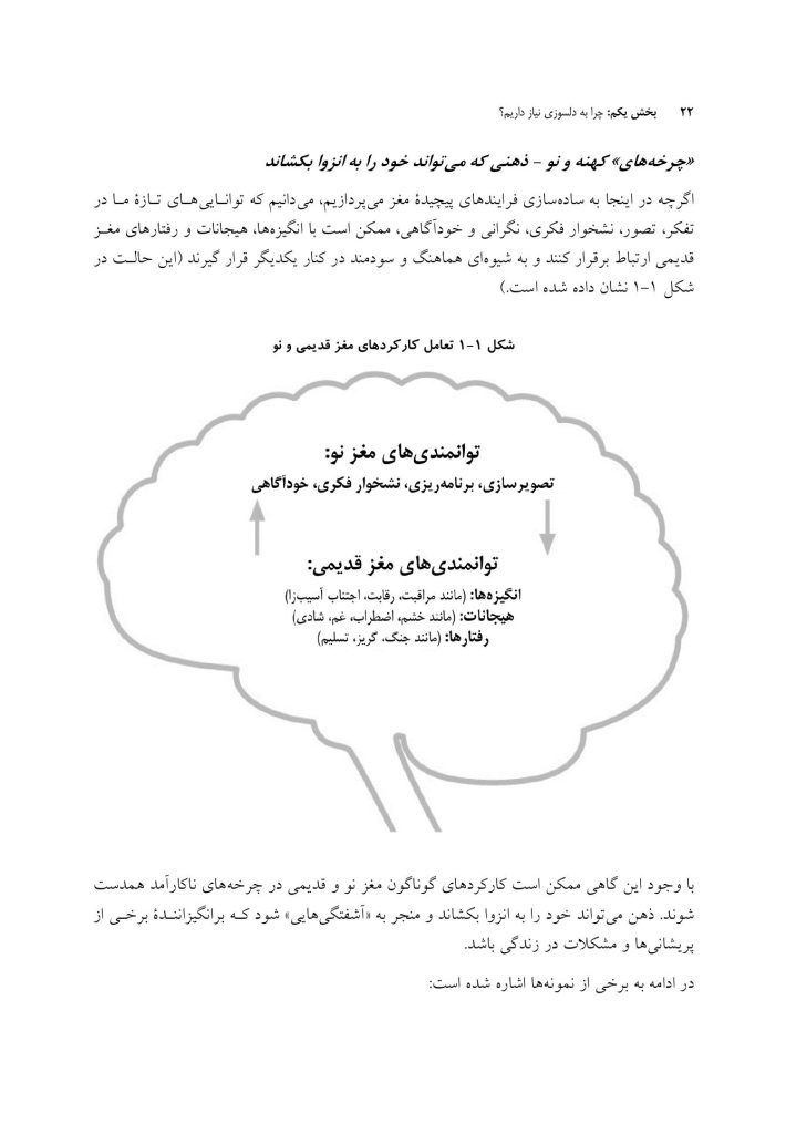 کتاب کار ذهن دلسوز - صفحه 18