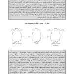 کتاب کار ذهن دلسوز - صفحه 19