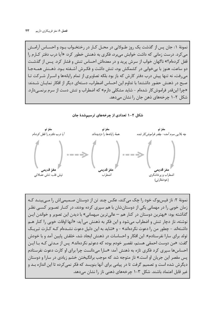 کتاب کار ذهن دلسوز - صفحه 19