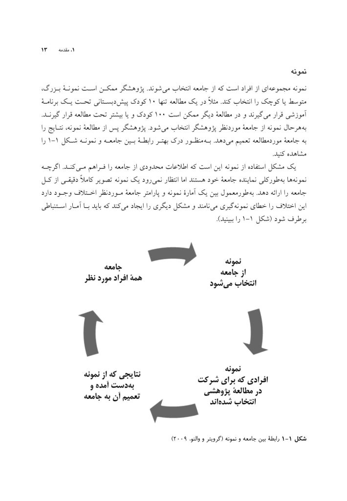 آمار مقدماتی و پیشرفته در روان‌شناسی و علوم رفتاری - صفحه 9