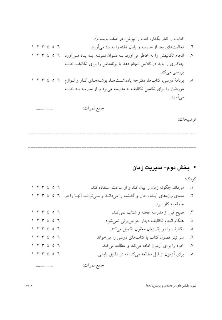 آموزش مقدماتی کارکردهای اجرایی - صفحه 15