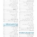 مغز چگونه ریاضی را یاد میگیرد. - صفحه 4