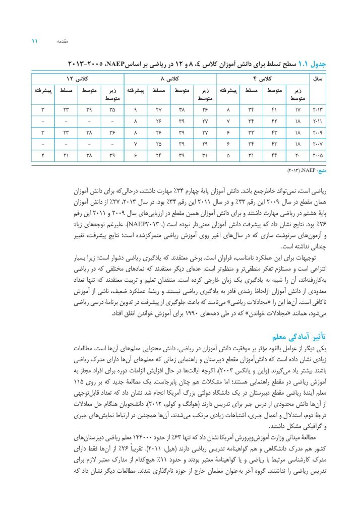 مغز چگونه ریاضی را یاد میگیرد. - صفحه 8