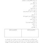 پرورش مغز مثبت اندیش (کتاب کار) - صفحه 9
