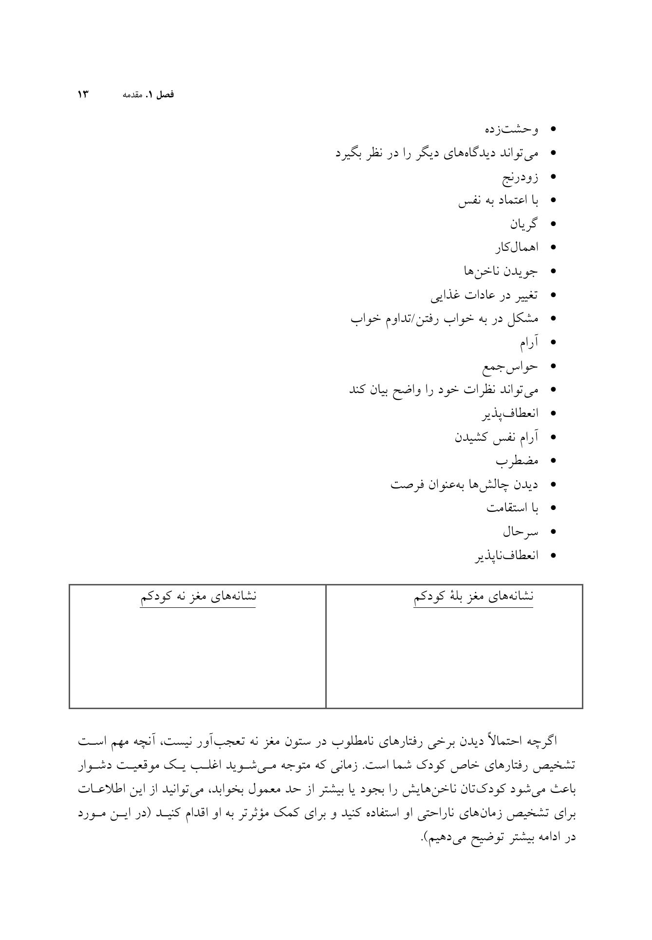 پرورش مغز مثبت اندیش (کتاب کار) - صفحه 9
