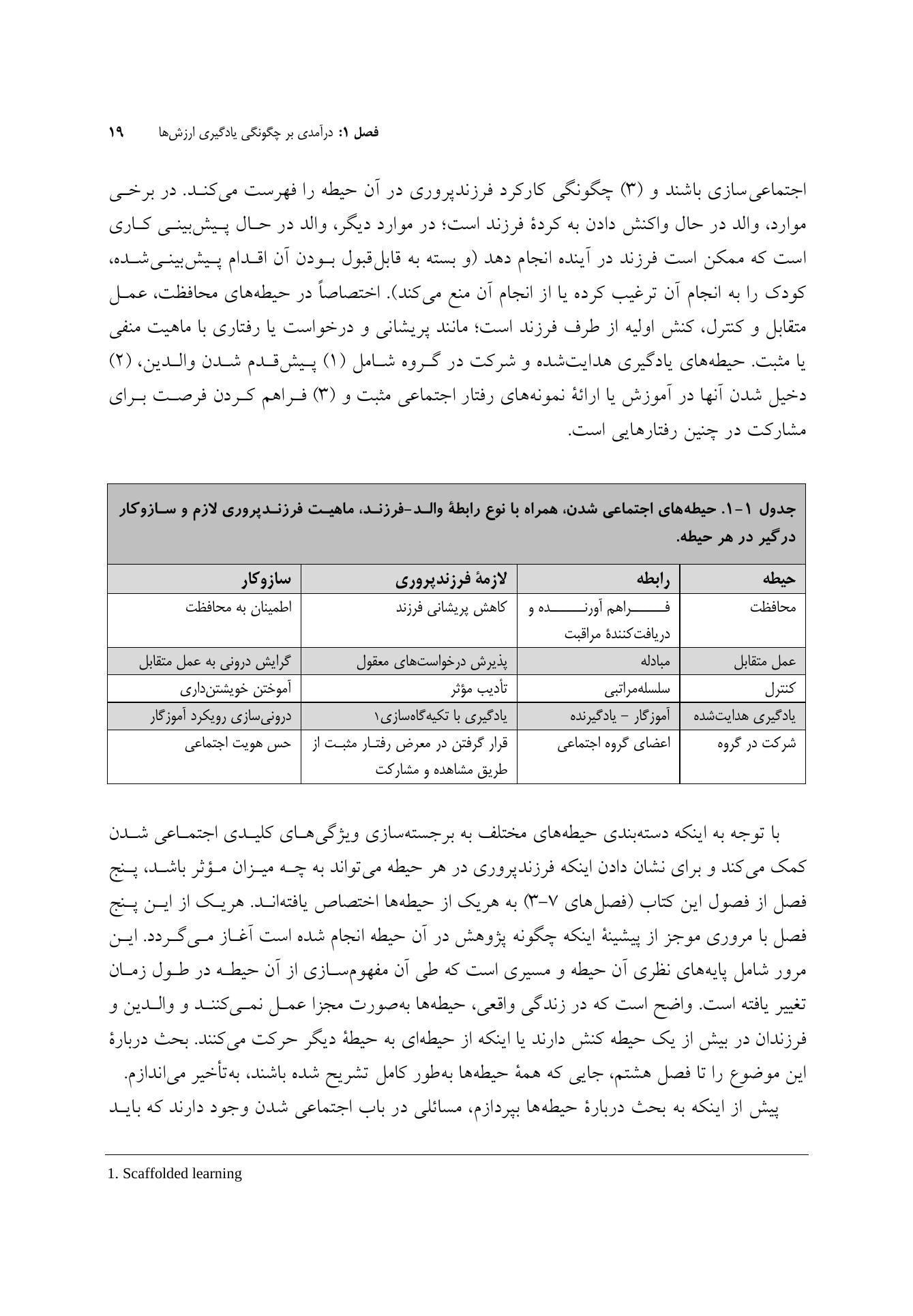 اصول فرزندپروری بر اساس رویکرد اجتماعی شدن - صفحه 15