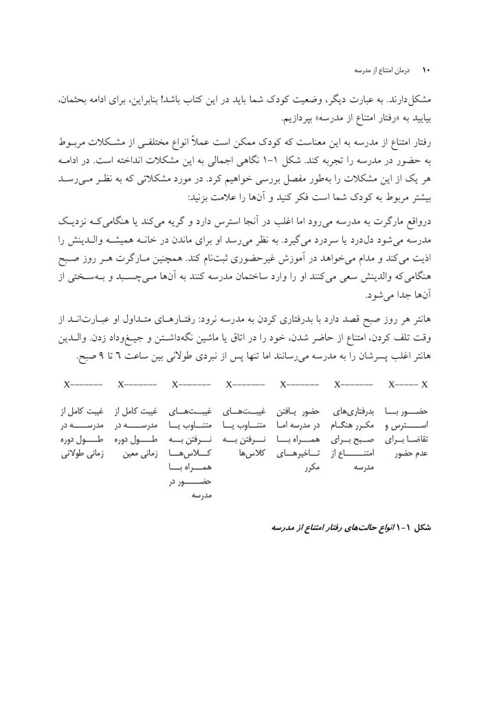 درمان امتناع از مدرسه - صفحه 6