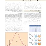 بیوشیمی بالینی - صفحه 10