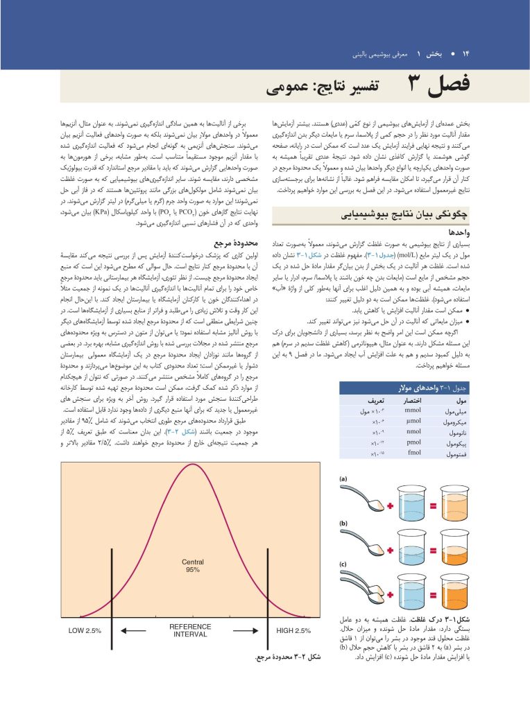 بیوشیمی بالینی - صفحه 10