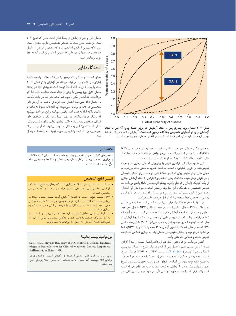بیوشیمی بالینی - صفحه 13